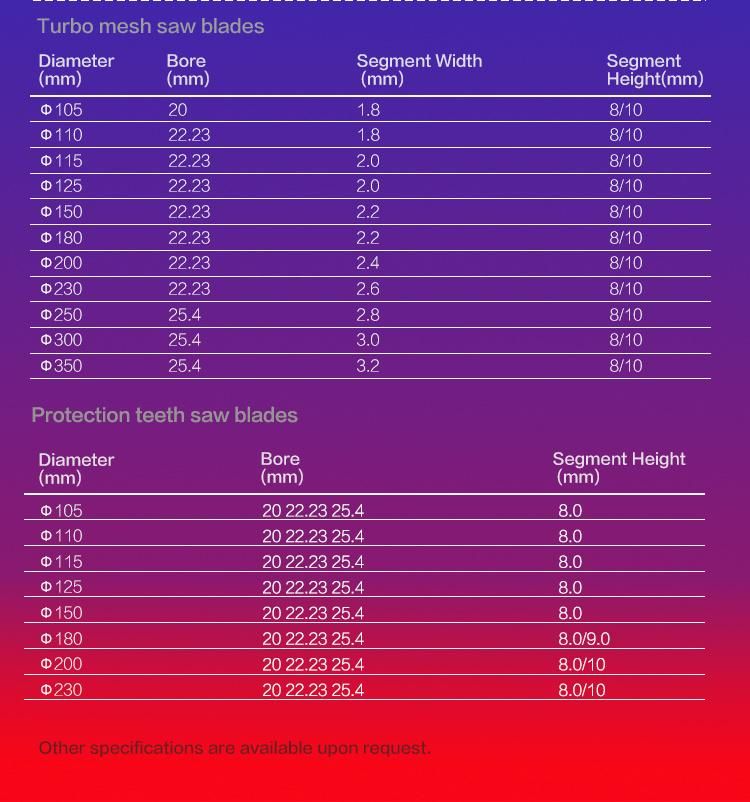 Top Grade Diamond Tip Blade for Multi Tool for Dressing Stone