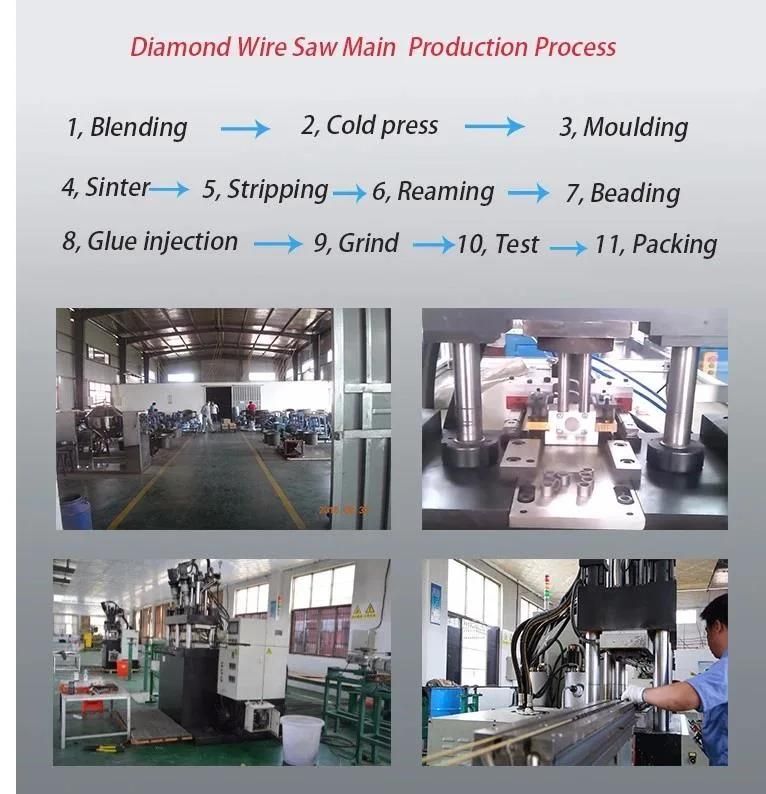 Sintered Beads Cutting Rope Diamond Wire Saw for Concrete Stone
