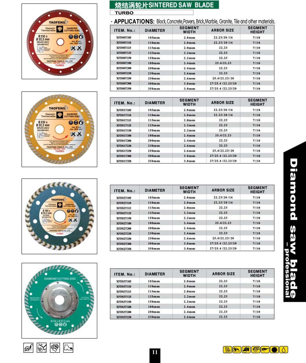 High Quality Turbo Diamond Circle Saw Blade for Concrete Cutting