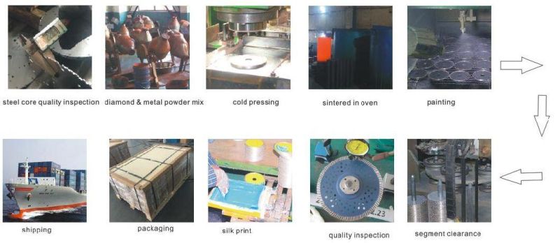 Vacuum Brazed Diamond Blade for General Purpose
