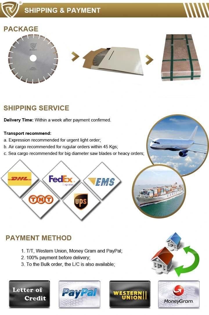 Diamond Circular Saw Blade, 14 Diamond Blade for Stone Cutting