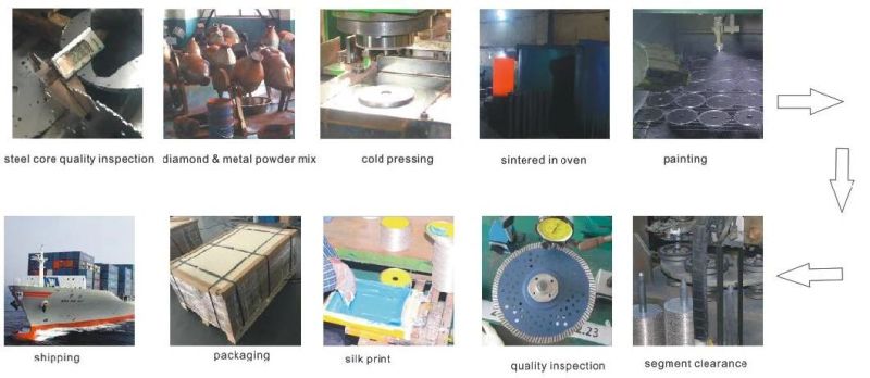 Electroplated Diamond Saw Blade for Marble Cutting