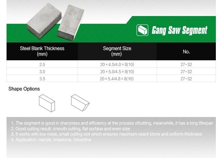 Wanlong Sandstone Cutting Diamond Segment for Stone